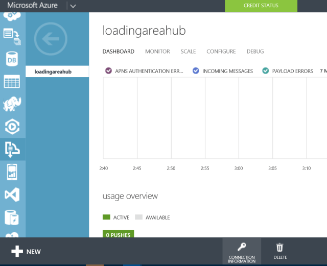 Hub connection information